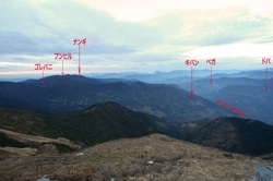 コプラ・リッジ（3600m）から見たヒマラヤ保全協会の事業地